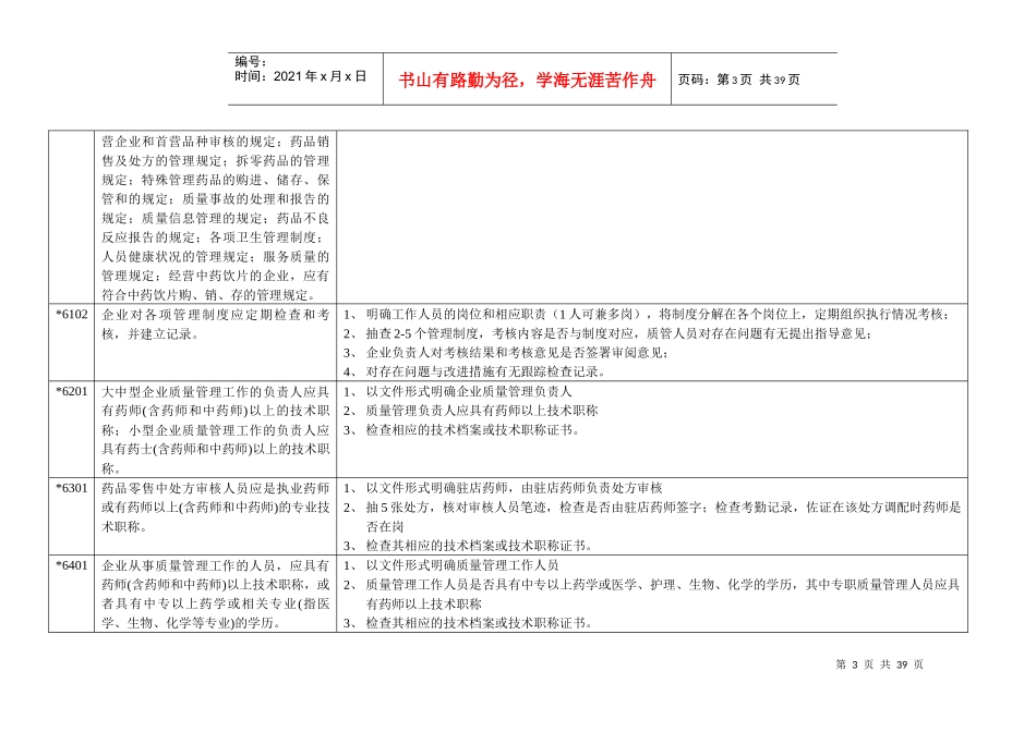 GSP认证现场检查项目_释解_条款_第3页