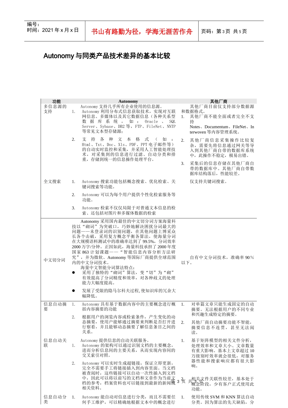 Autonomy产品优势_第3页