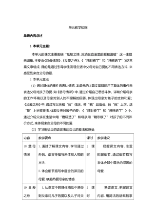 《慈母情深》、《父爱之舟》、《“精彩极了”和“糟糕透了”》单元教学初探教学设计