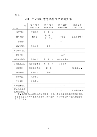 CET考试报名时间