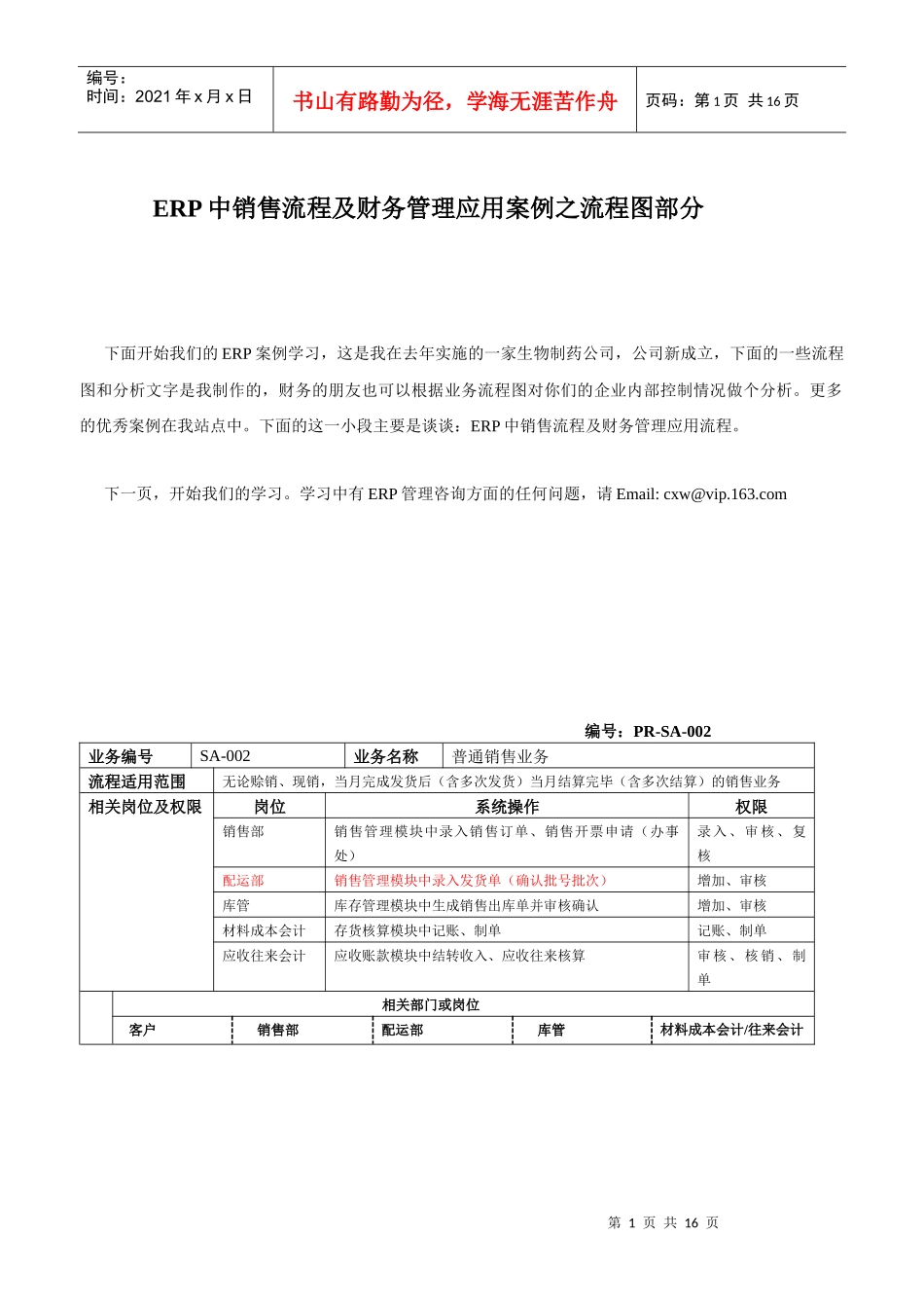 ERP中销售流程与财务管理之流程图部分_第1页