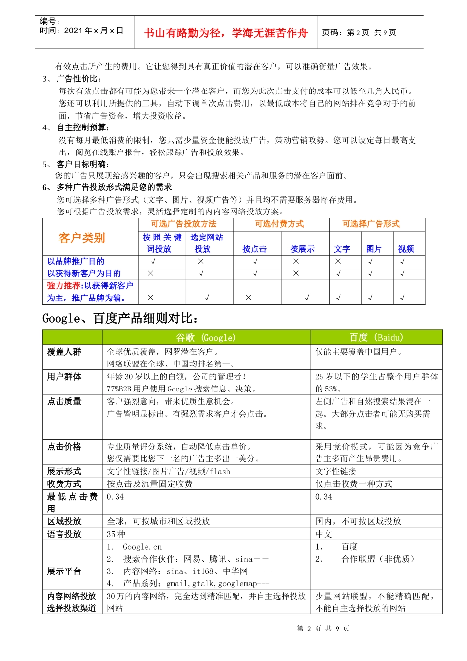 google国内推广_第2页