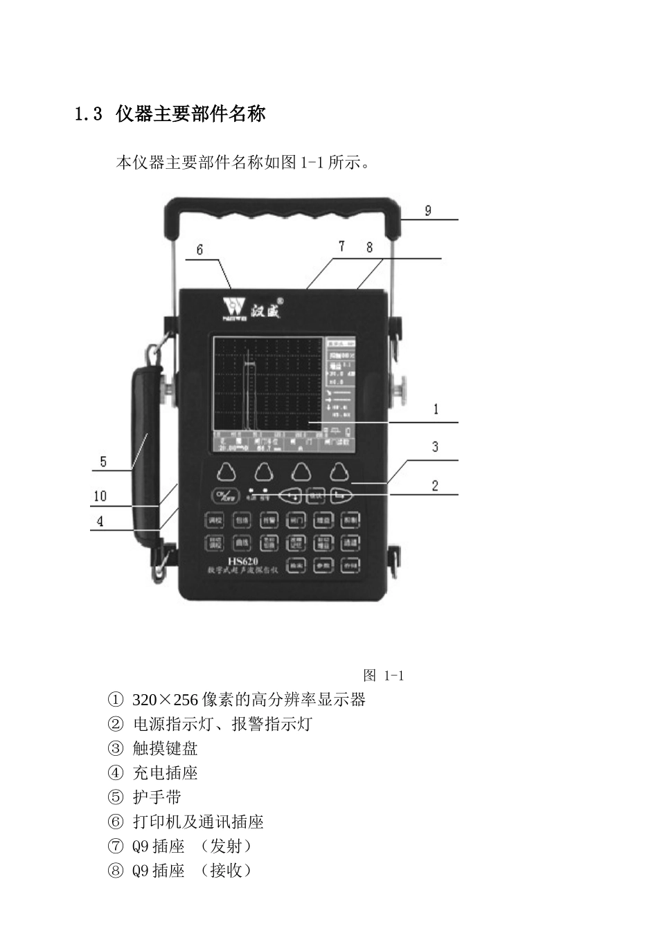 HS620产品操作手册_第3页