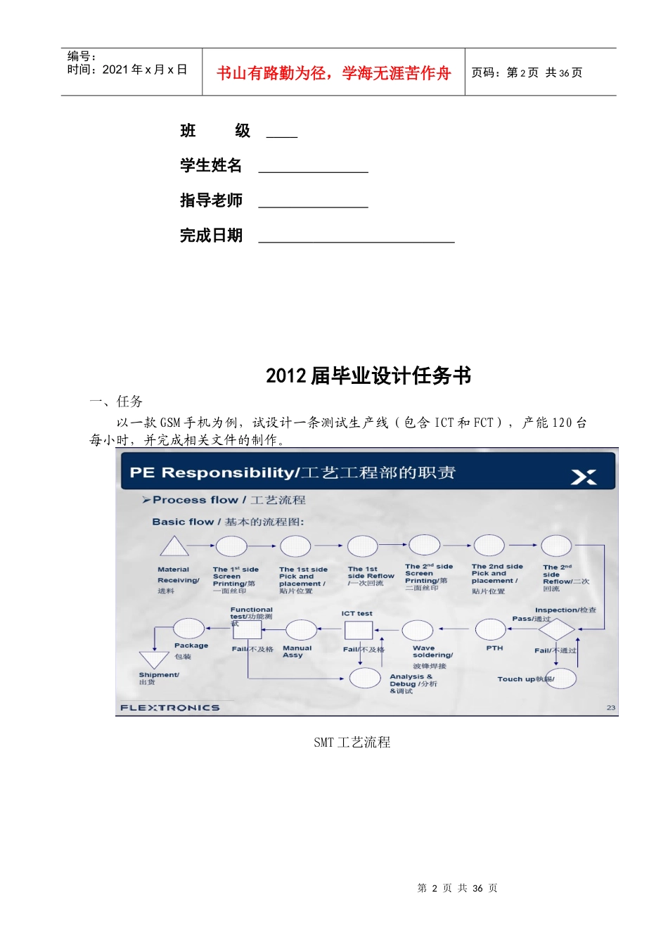 GSM手机测试设备与流程分析报告_第2页