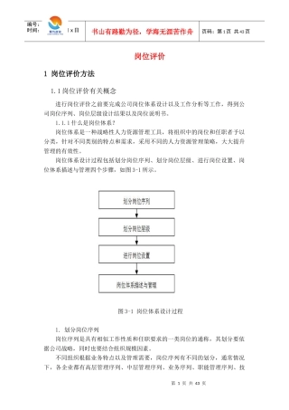 HR必学岗位评价操作要领-聚为咨询程龙