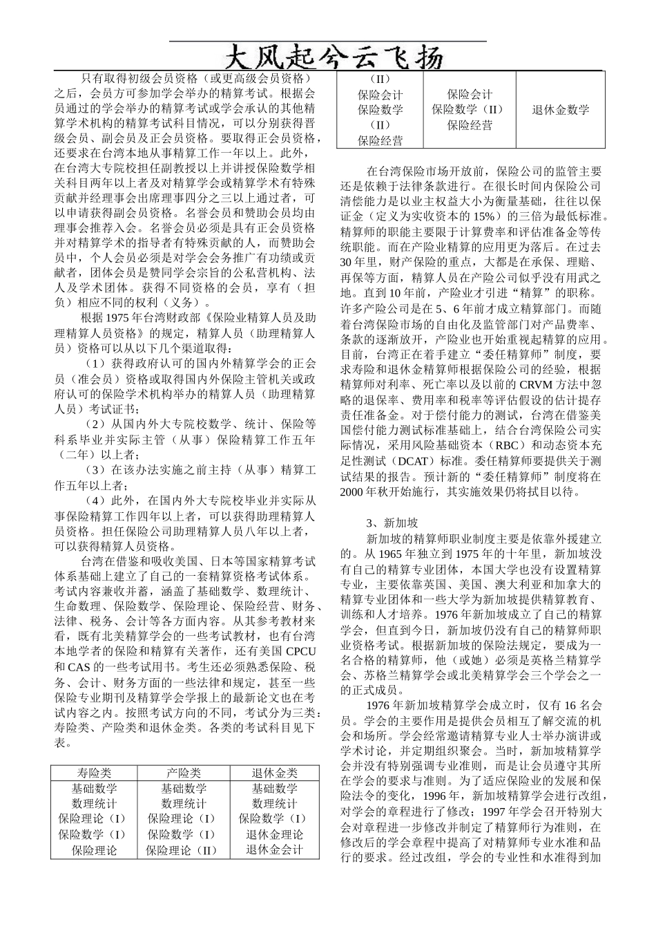 Cpxuqs亚洲国家精算职业制度的特点及对我国的启示_第3页