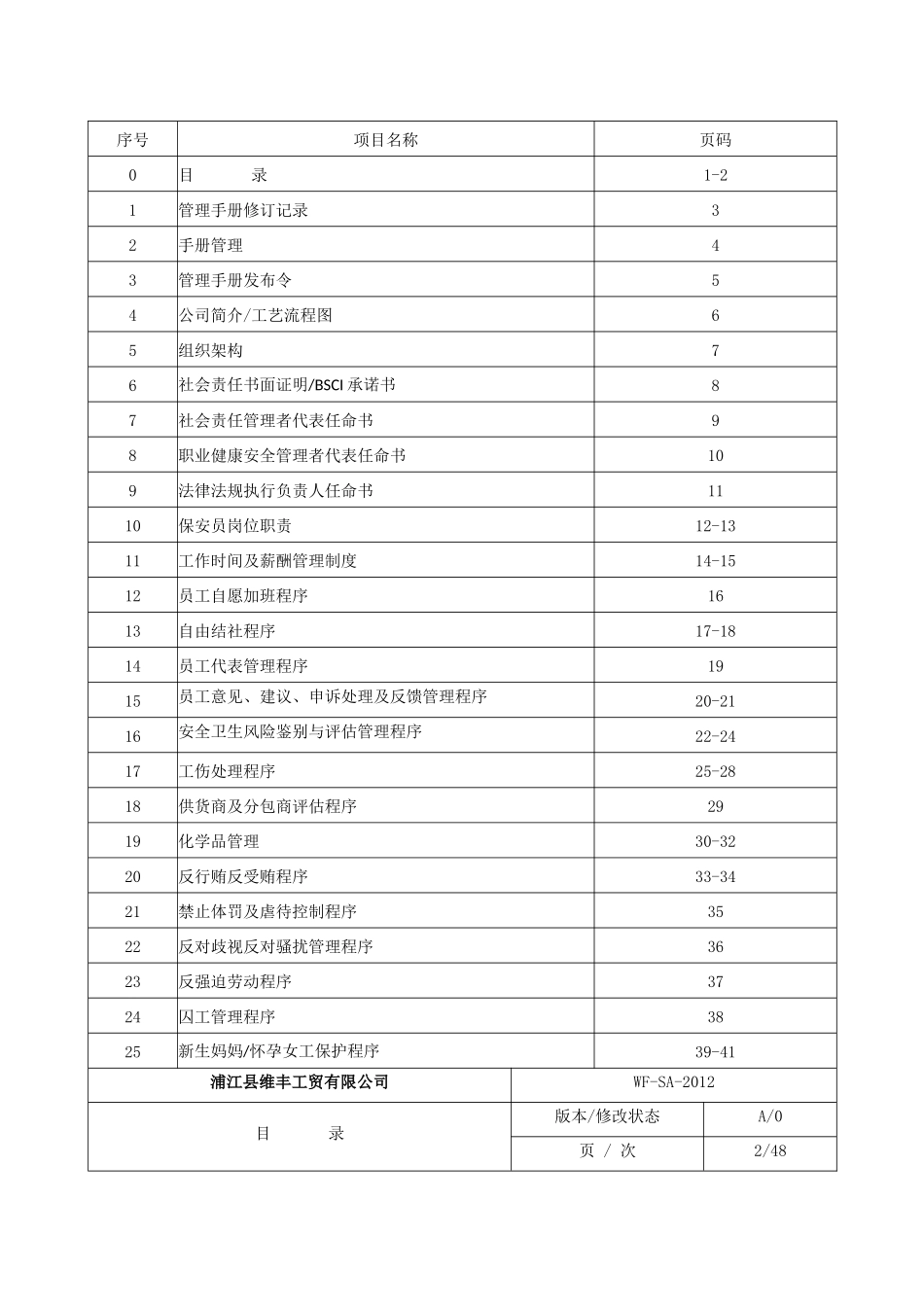 BSCI社会责任管理手册_第2页