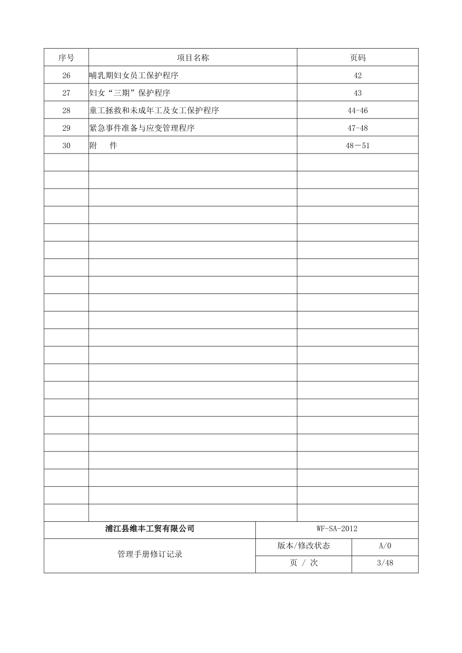 BSCI社会责任管理手册_第3页