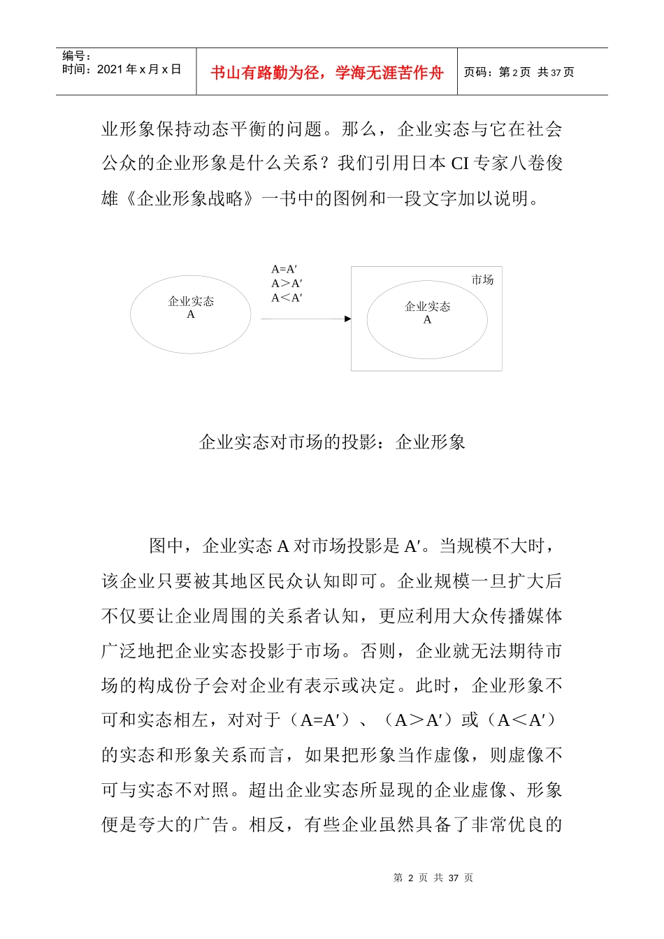 CI的推进与形象管理_第2页