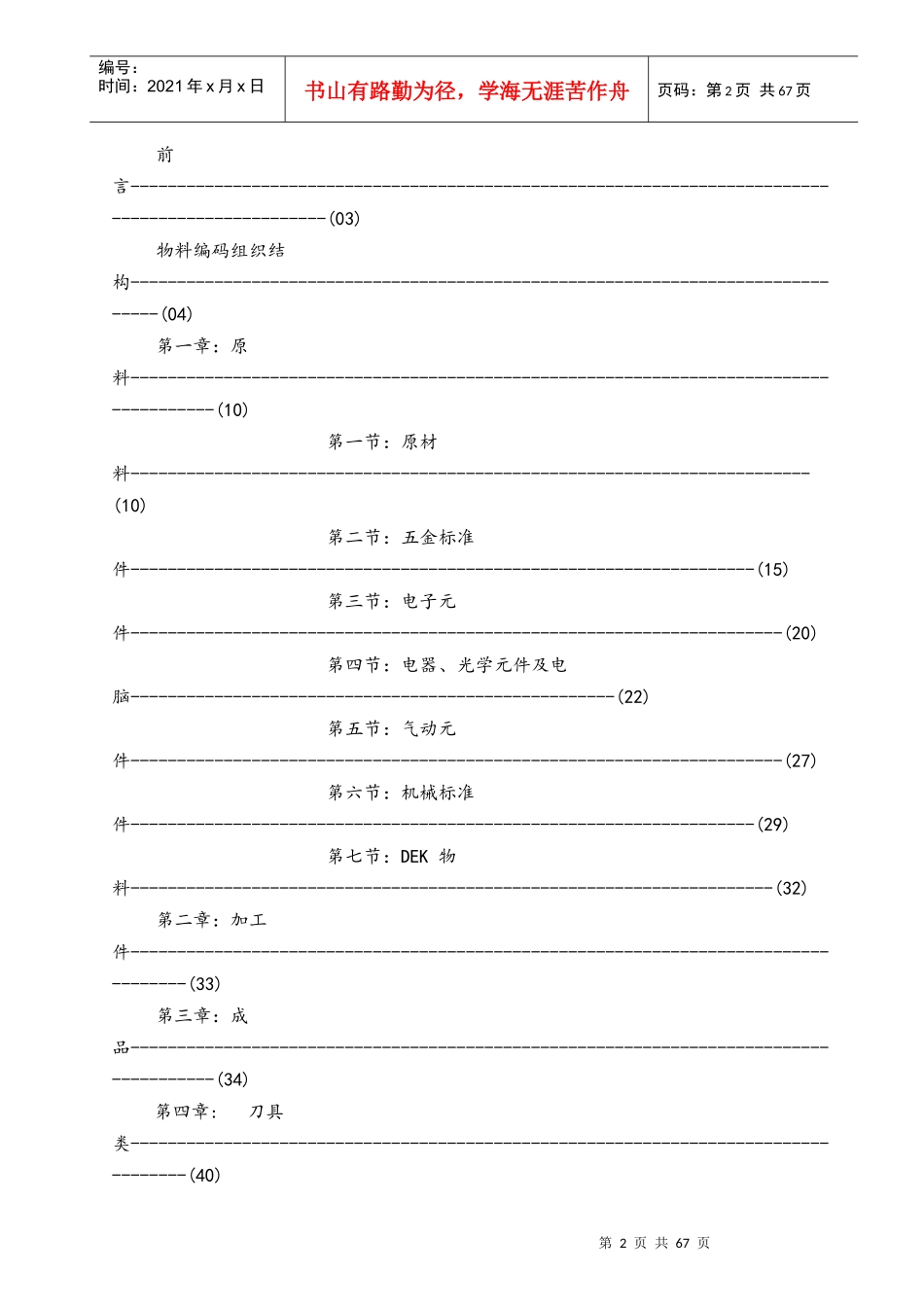 ERP系统ID编码指引管理手册_第2页
