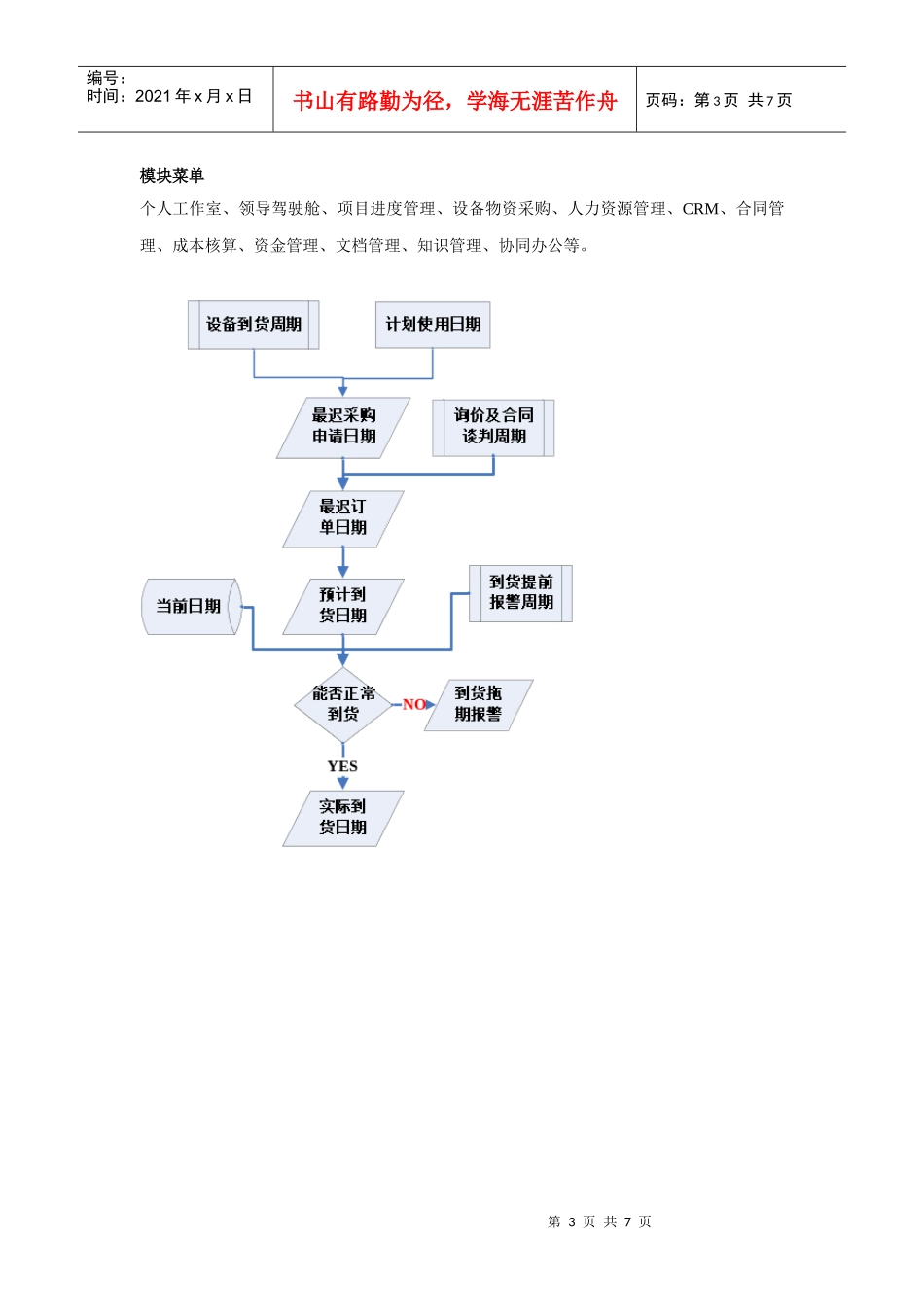 chuangyw-智能建筑弱电系统集成项目管理方案建议书_第3页