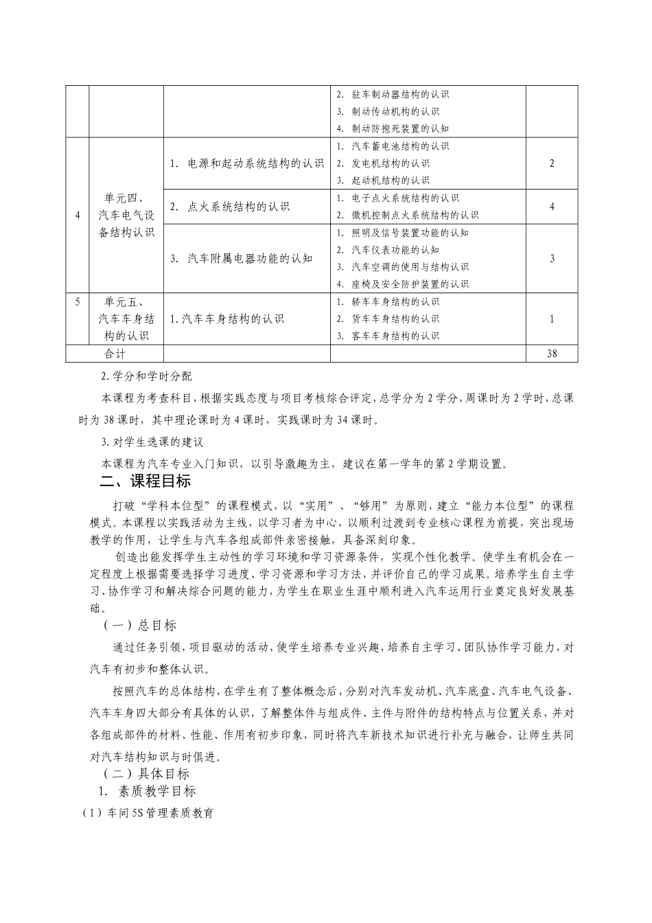 《汽车结构认识》课程知识点梳理汇总_第2页