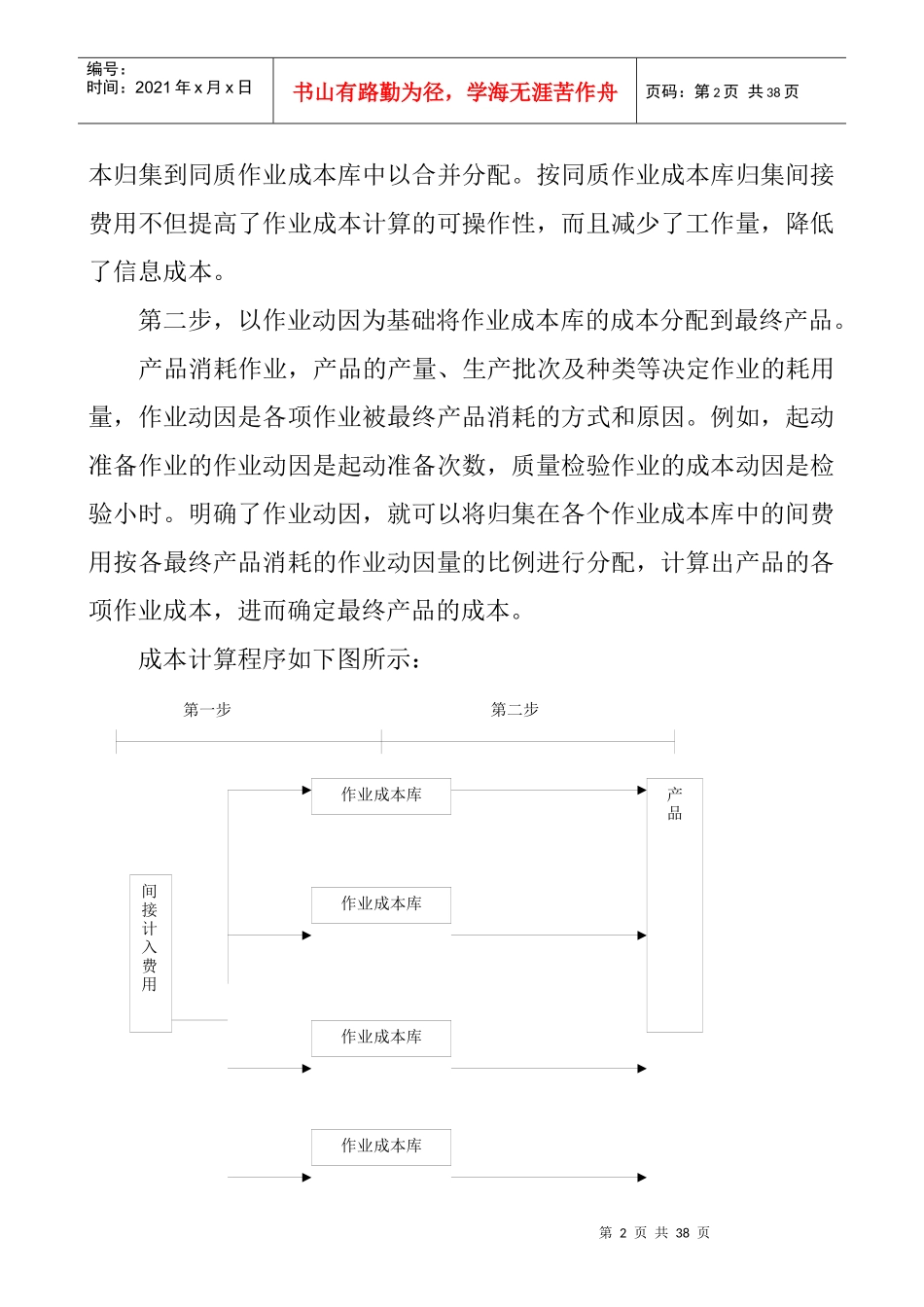 ABC作业成本与传统核算下的成本_第2页