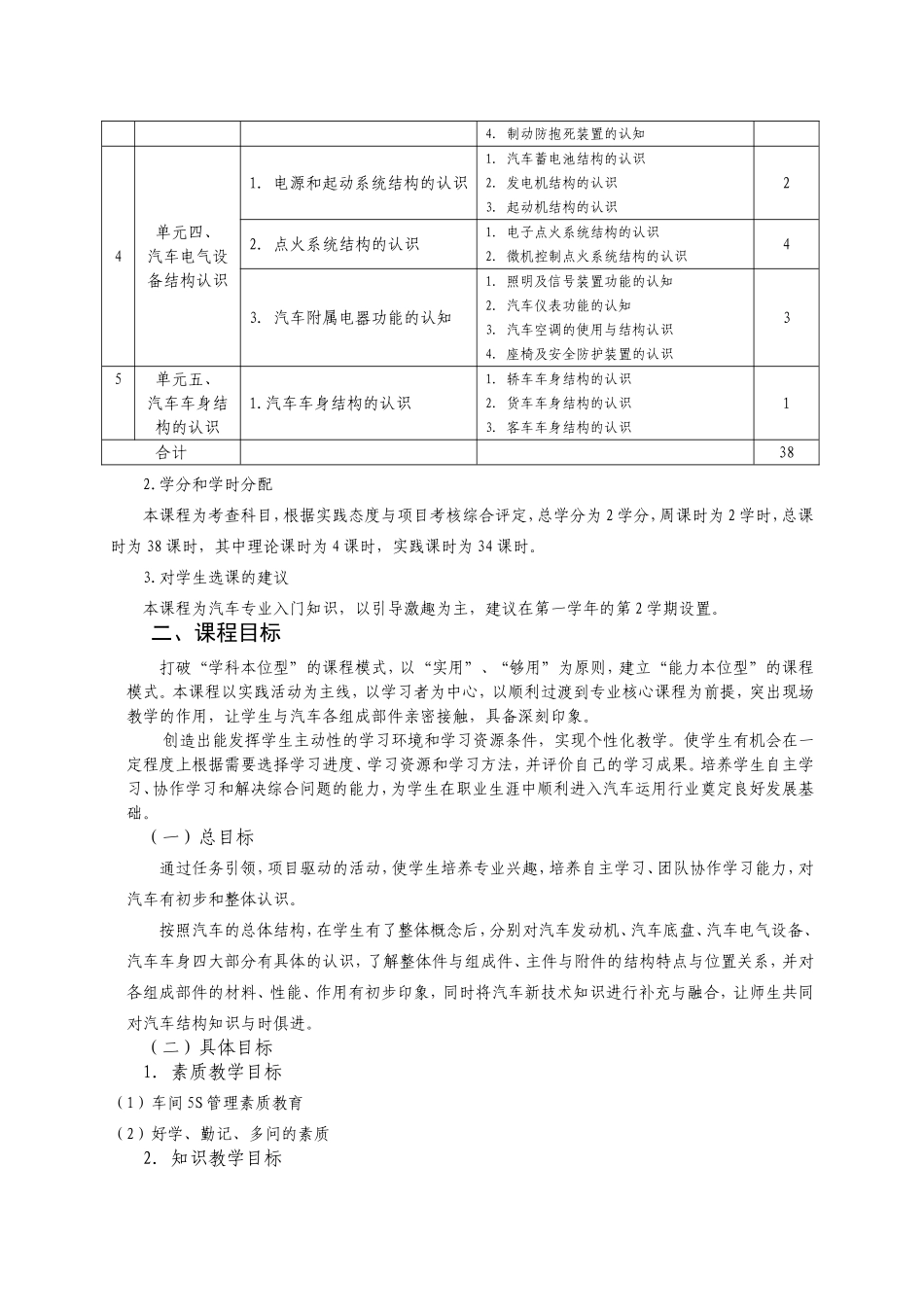 《汽车总体结构及使用认识》课程知识点梳理汇总_第2页