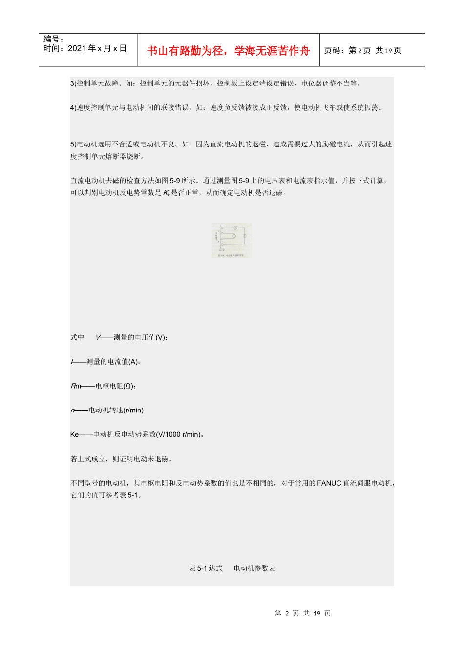 FANUC伺服系统的故障诊断与维修_第2页