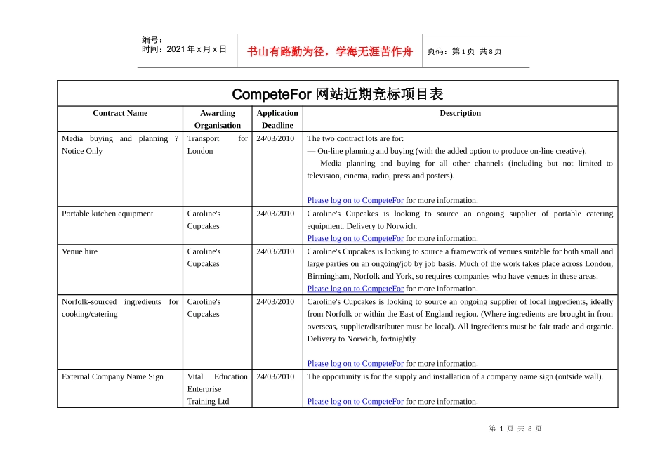 CompeteFor 网站近期竞标项目表_第1页