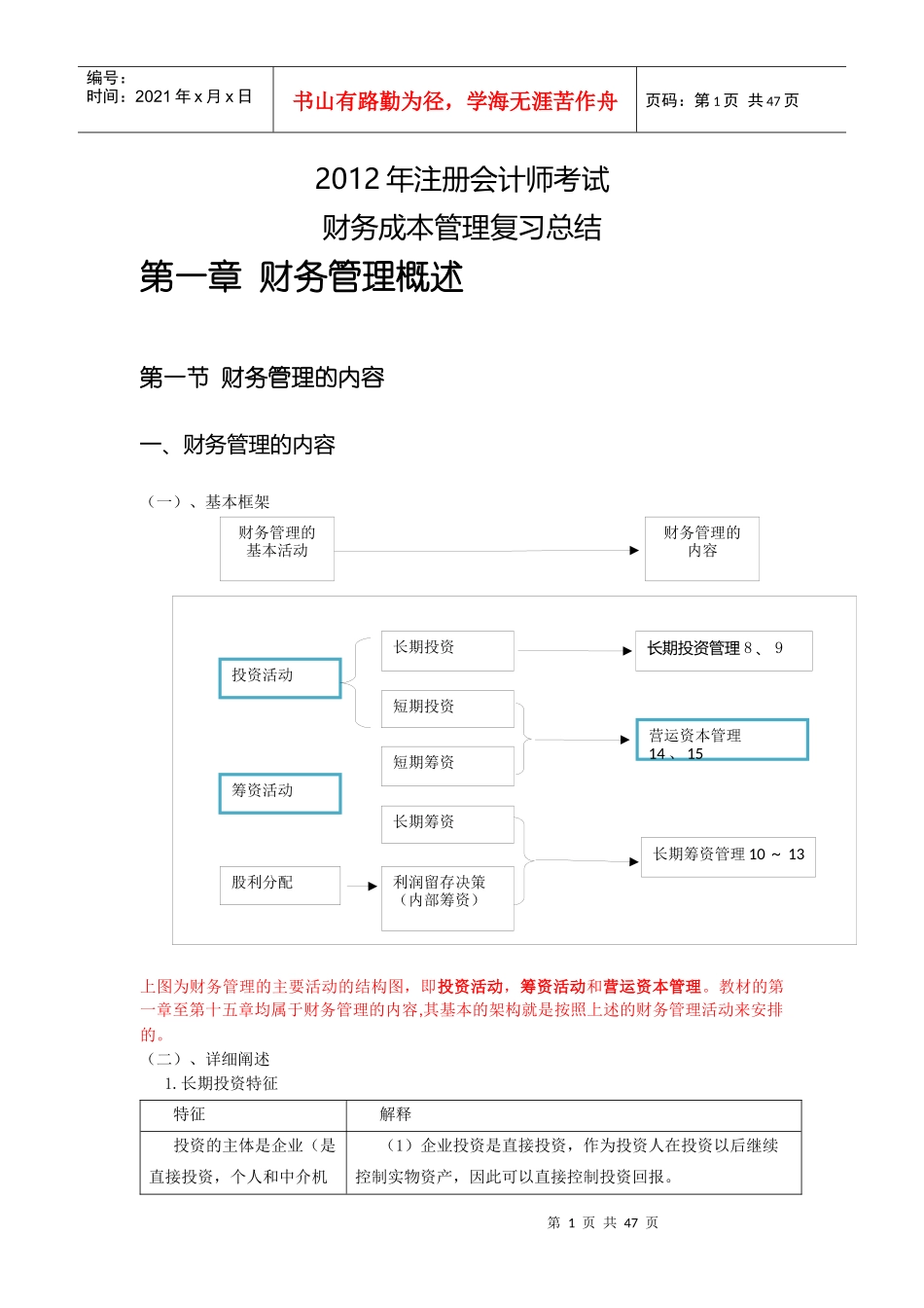 CPA财务成本管理总结_第1页