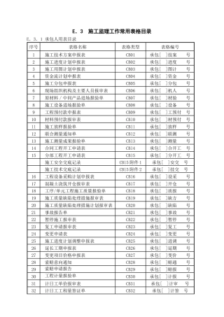 E施工单位用表