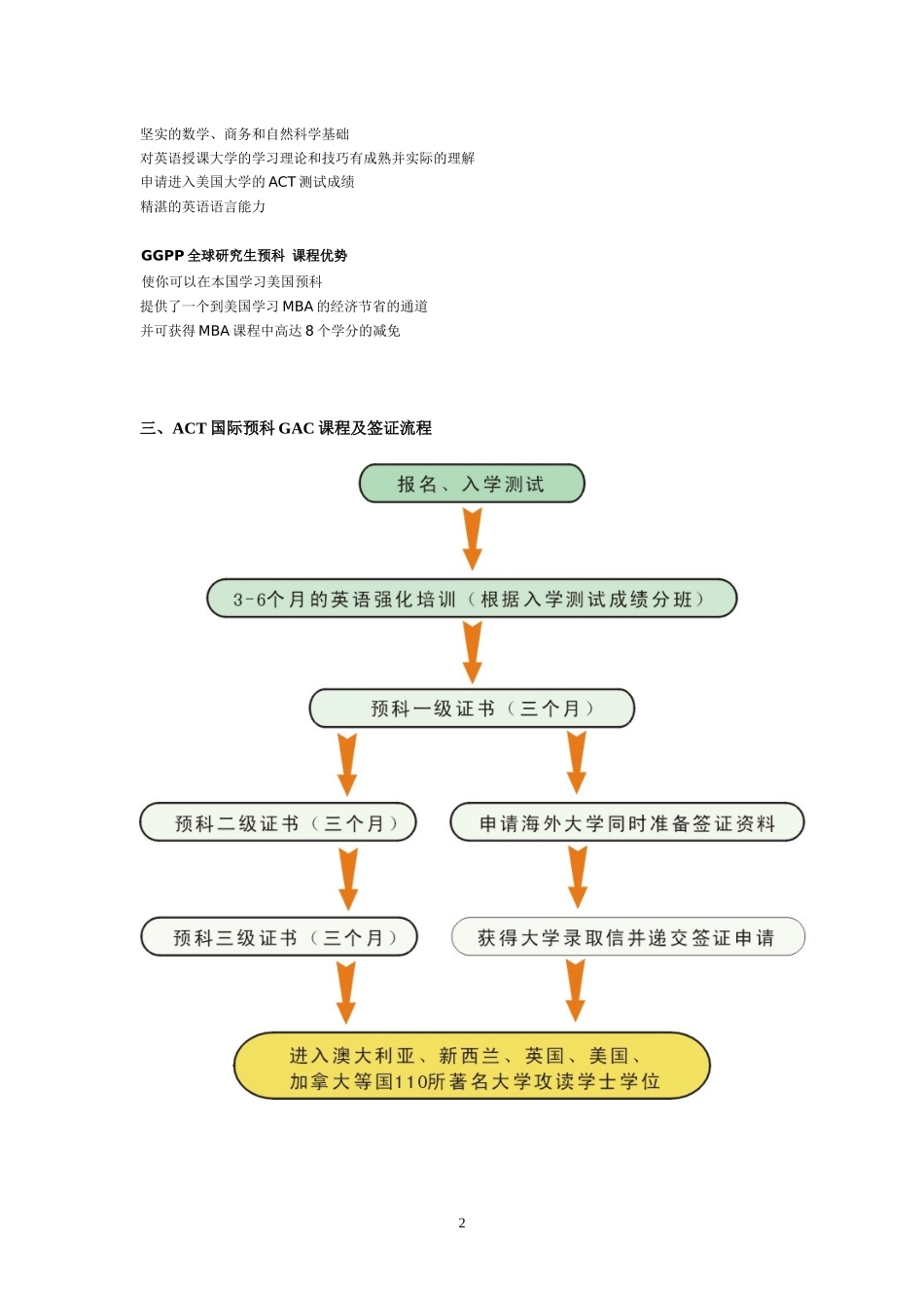 ACT授权教学中心（学校）如何运作_第2页