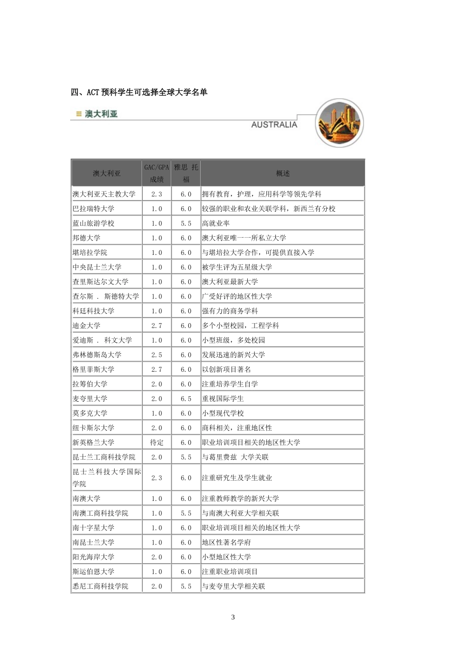 ACT授权教学中心（学校）如何运作_第3页