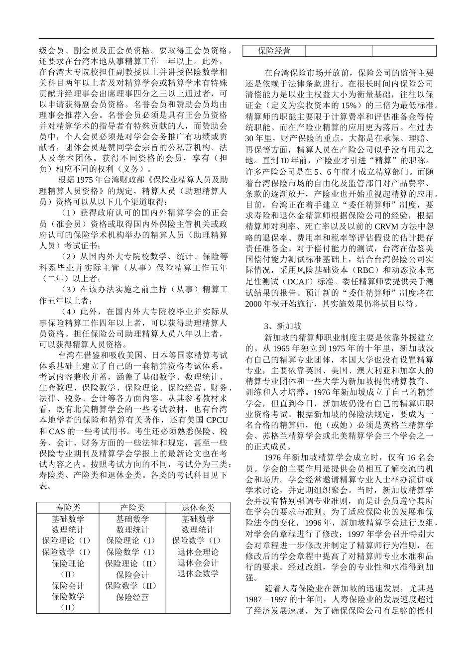 Fvohfyr亚洲国家精算职业制度的特点及对我国的启示_第3页
