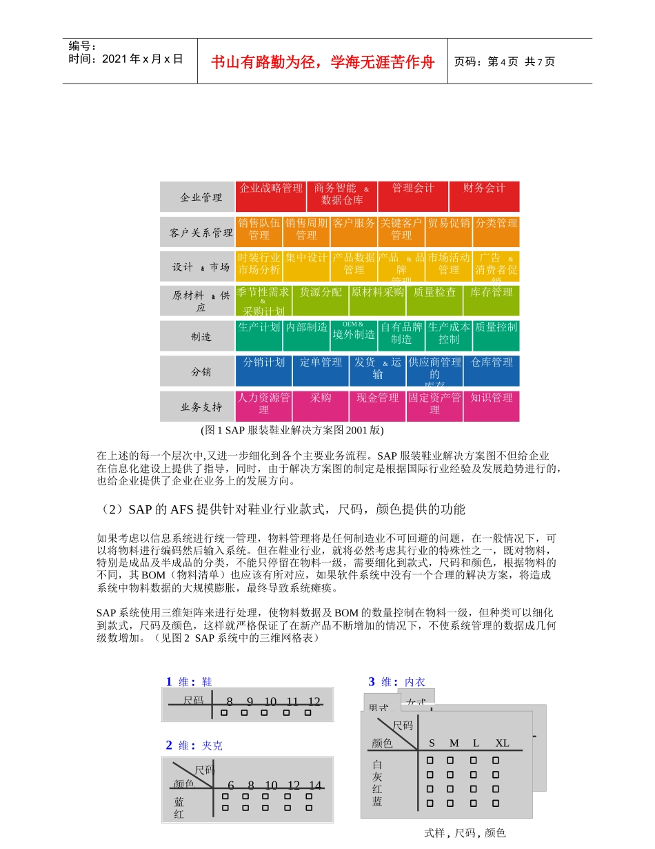 AFS行业解决方案_第2页