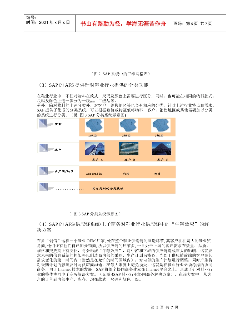 AFS行业解决方案_第3页