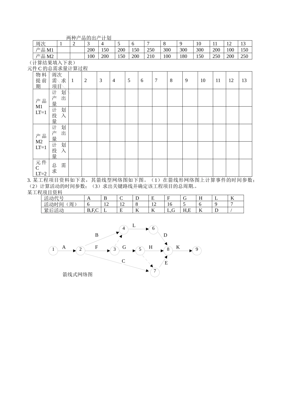 A——生产运作管理试卷_第3页