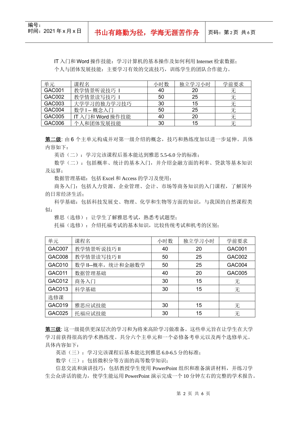ACT预科课程项目简介doc-ACT预科课程项目简介_第2页