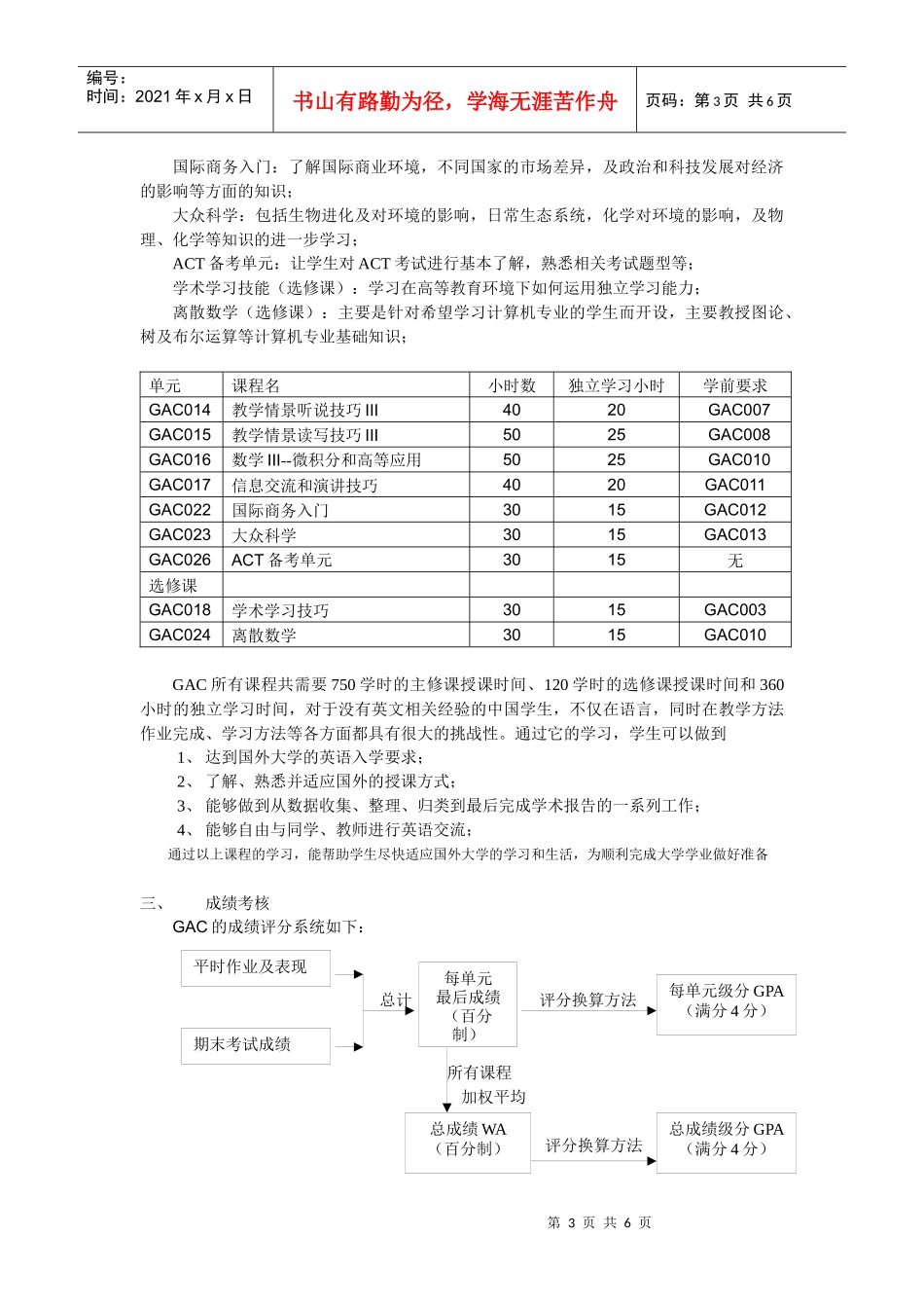 ACT预科课程项目简介doc-ACT预科课程项目简介_第3页