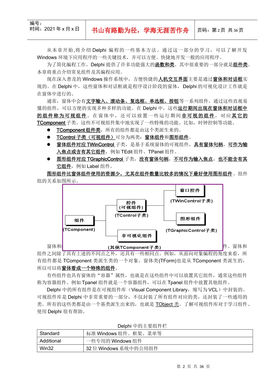 delphi(第一、三、九、十)可视化编程讲稿_第2页