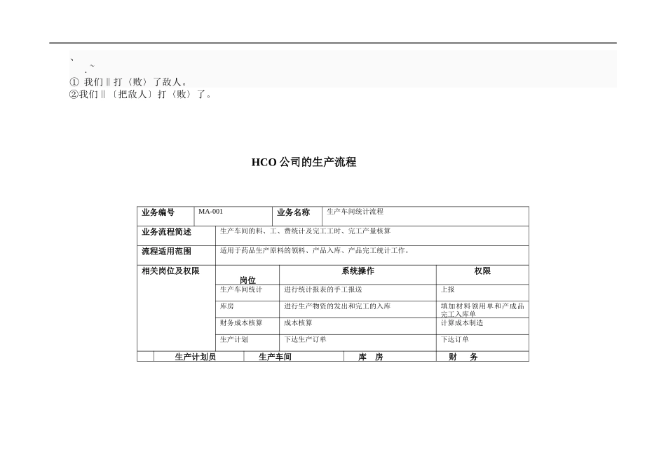 Ay-eviixERP生产管理及财务成本核算流程(全)_第1页