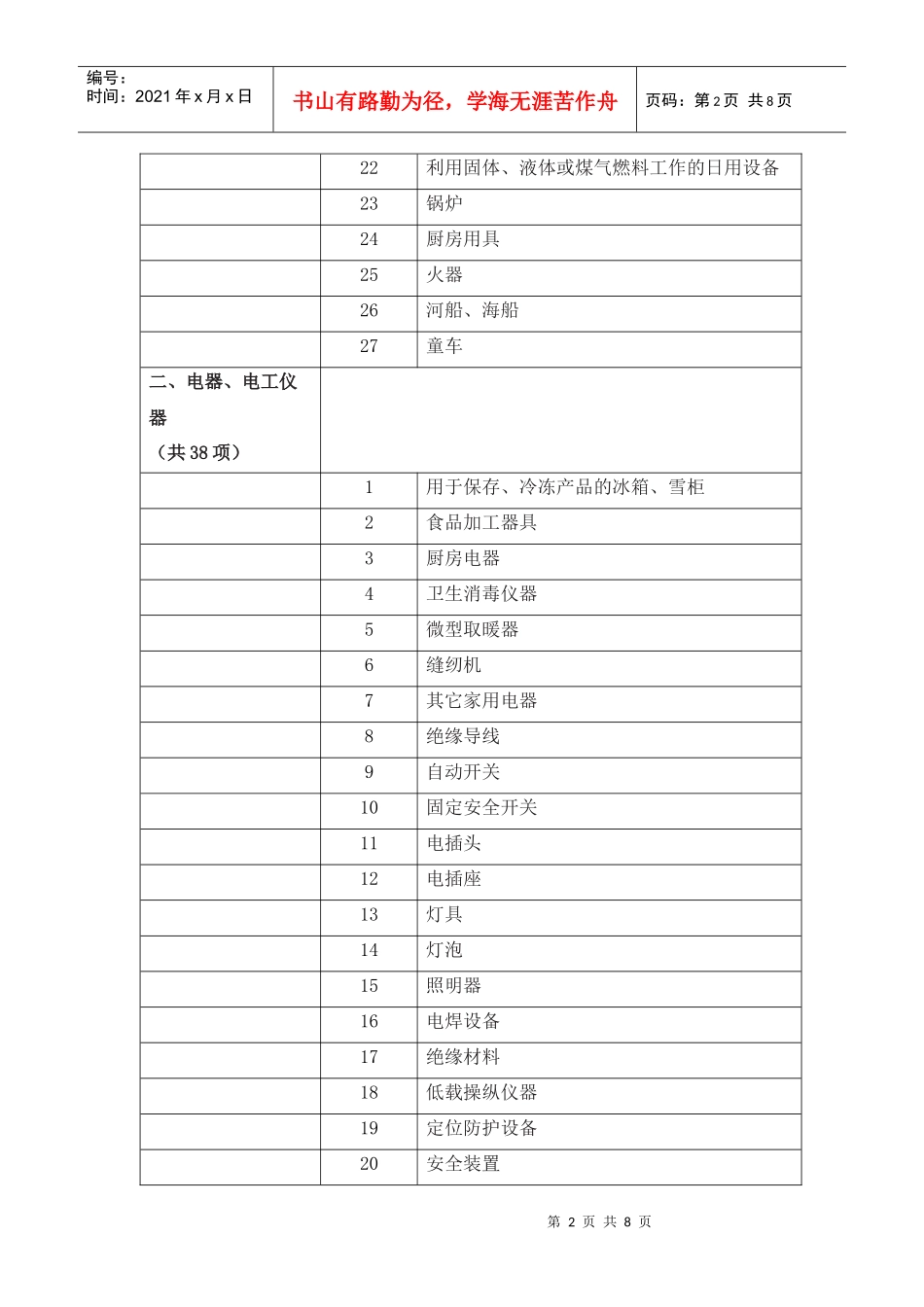 GOST认证产品目录_第2页