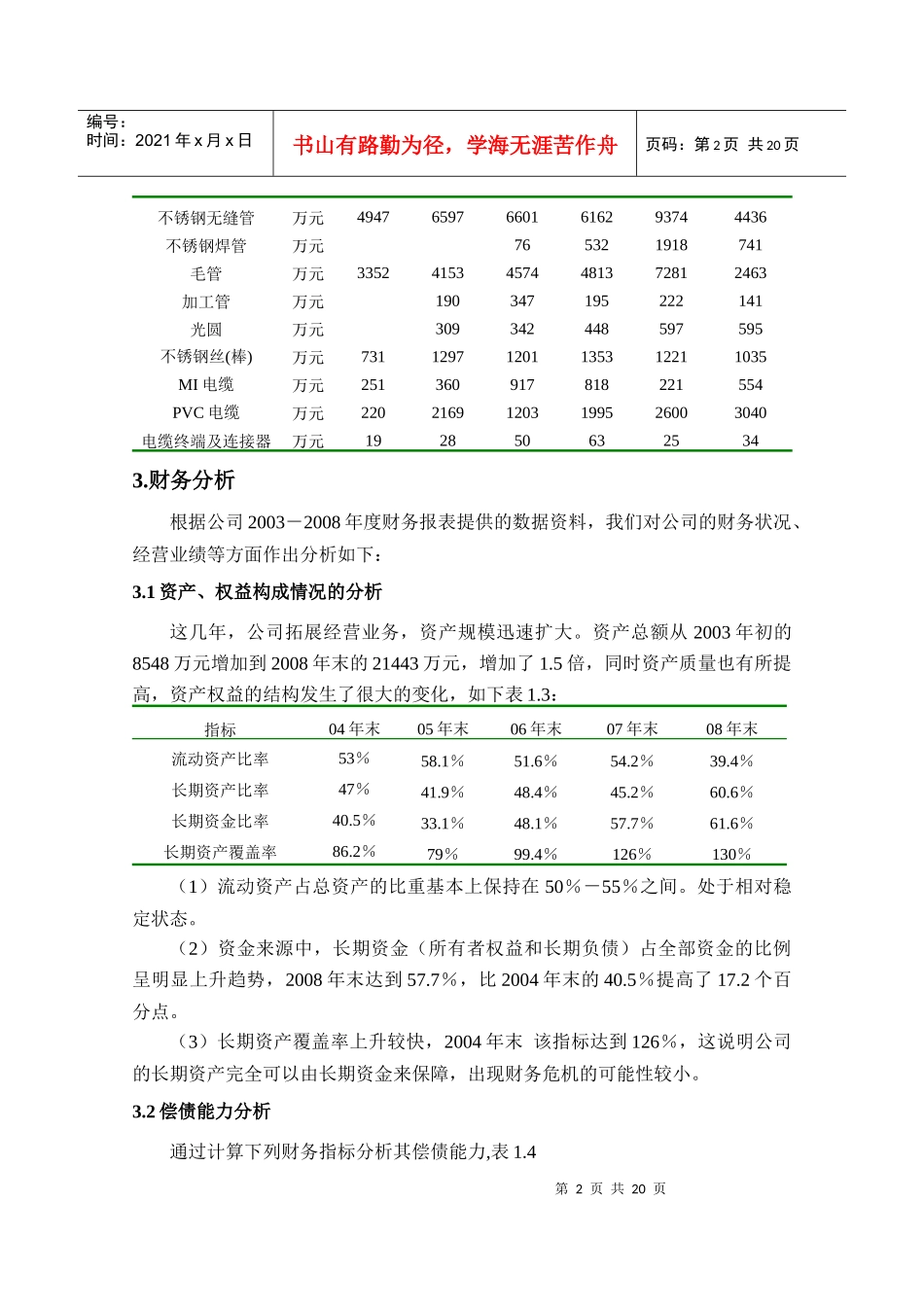 GC集团战略规划_第2页