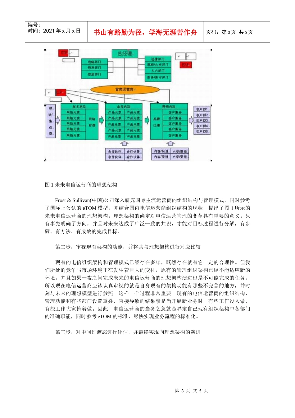 Frost&Sullivan：《电信运营管理之变革》_第3页