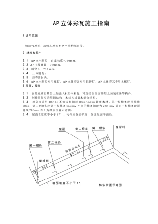 AP立体彩瓦施工指南