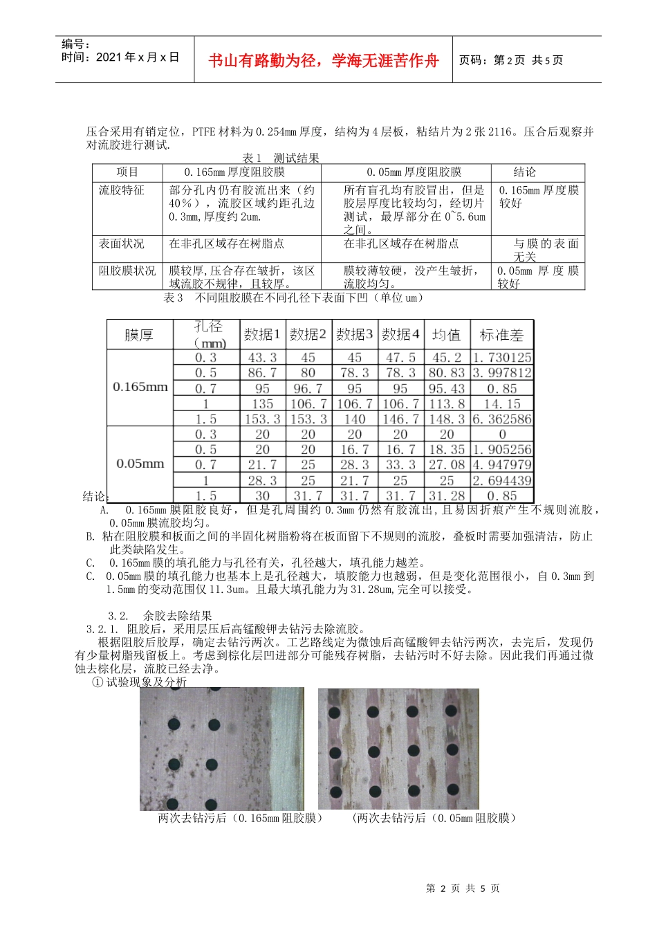 HDI产品结构与PTEE_第2页