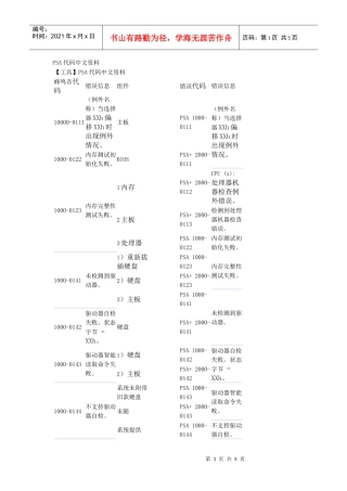 DELL电脑诊断代码中文资料