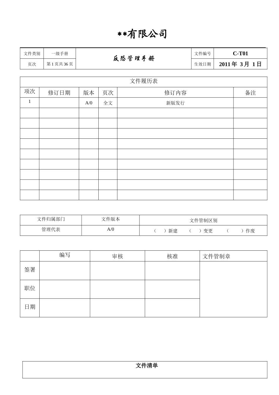 C-TPAP体系管理手册_第2页