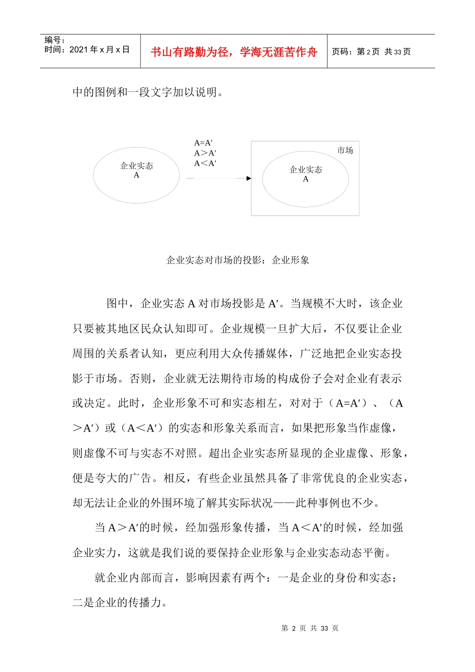 CI推进与形象管理方案分析_第2页