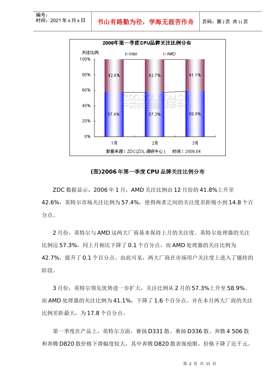 CPU市场关注调查报告_第2页