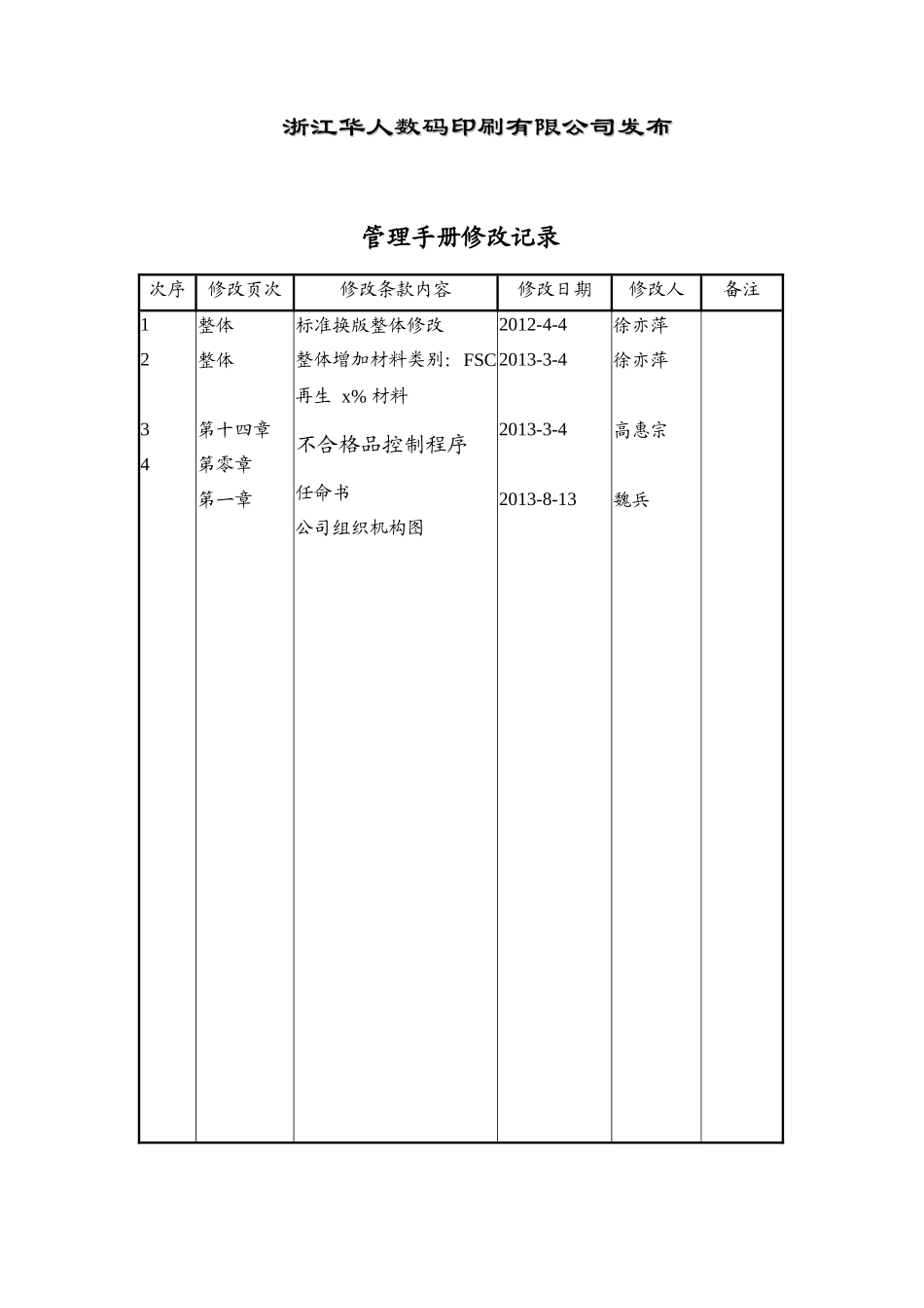 FSC管理手册_D版_第2页