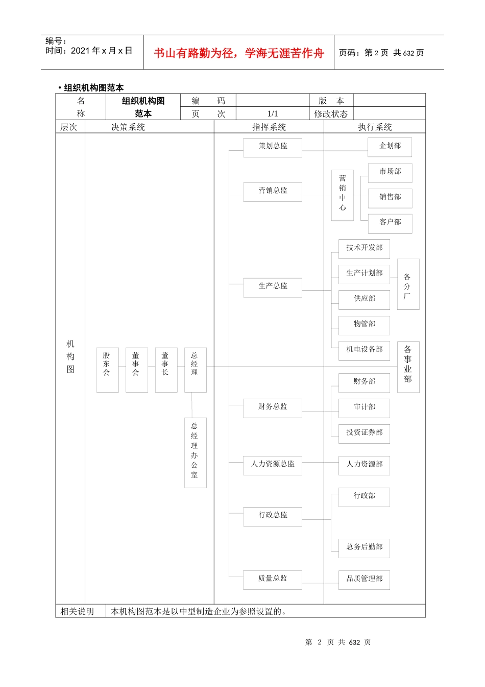 HR管理工具箱--全文_第2页