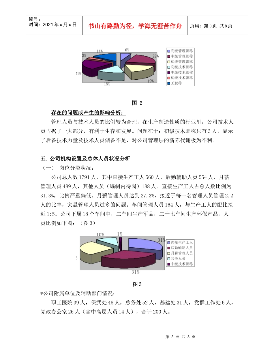 HR尽职调查报告_第3页