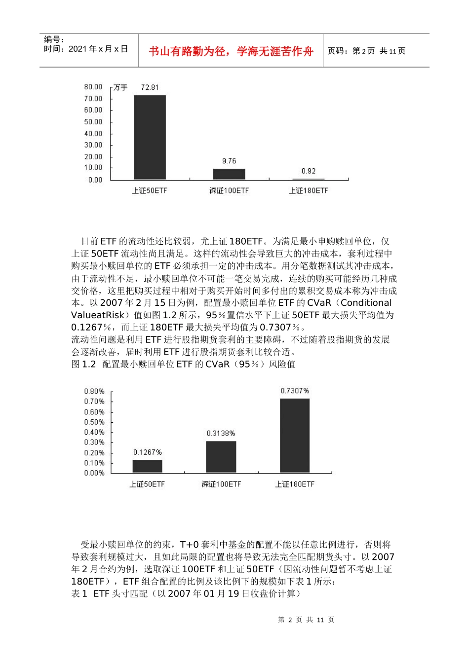 ETF被动套利中指数复制设计及套利成本设定_第2页