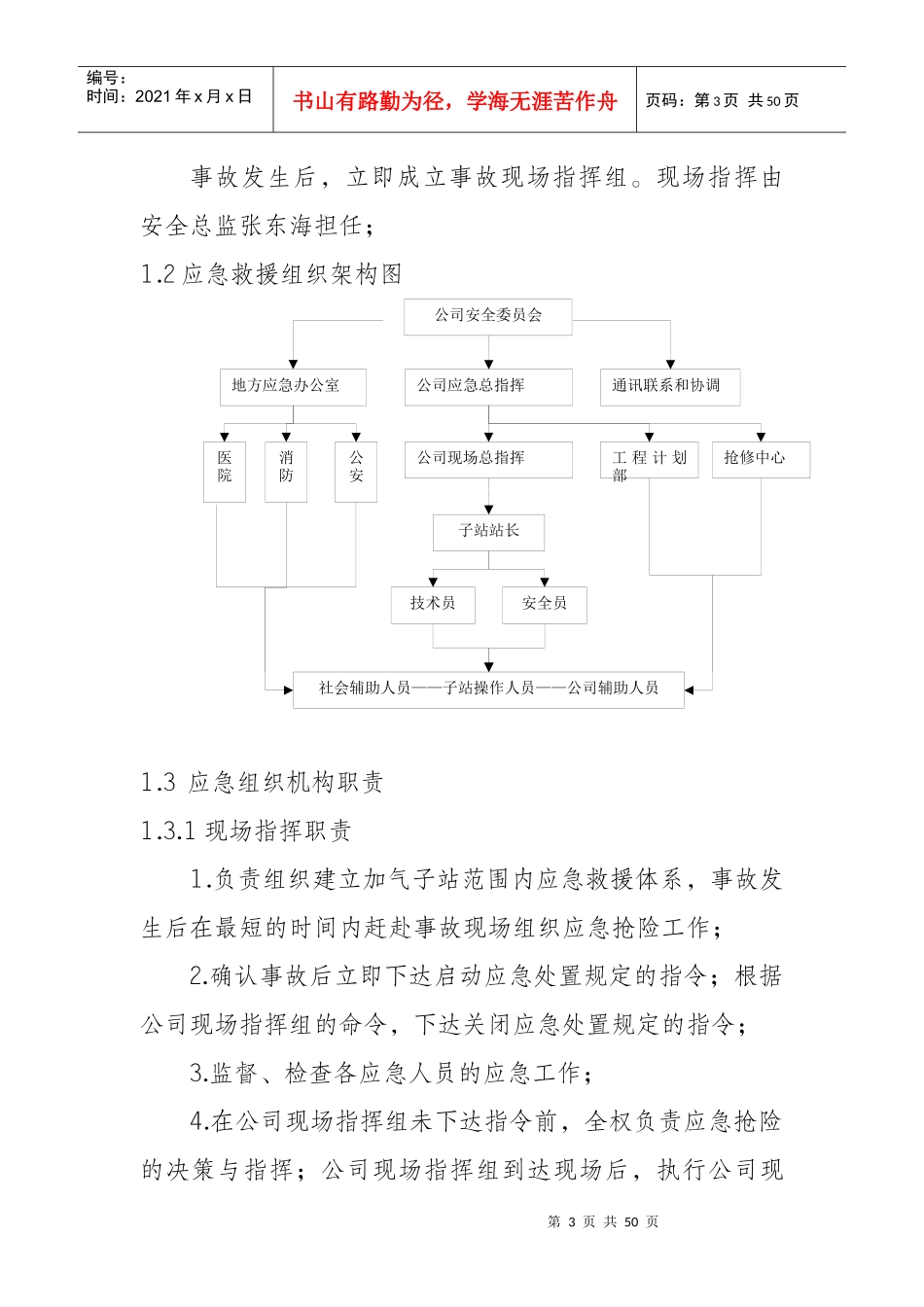 CNG加气子站应急预案_第3页