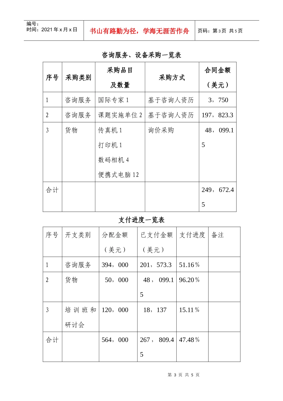 ASEM项目进展报告doc-ASEM项目进展报告_第3页