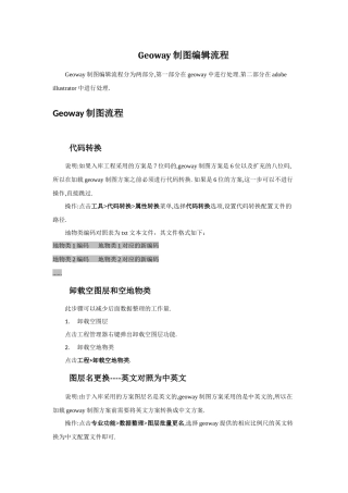 Geoway制图编辑流程教材