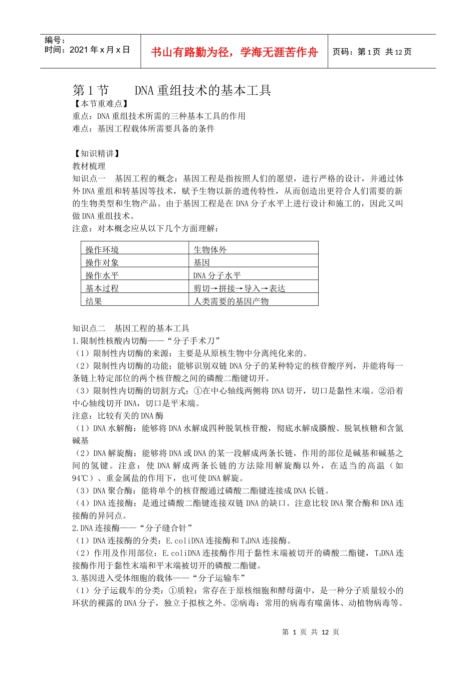 DNA重组技术的基本工具_第1页