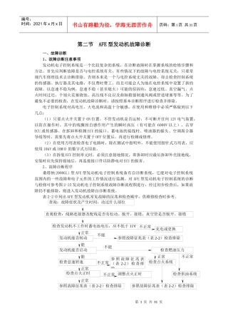 AFE型发动机故障诊断
